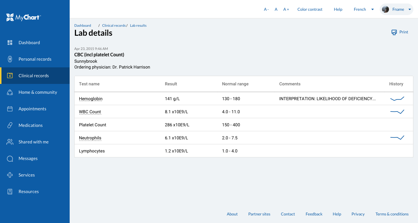 Lab results full report
